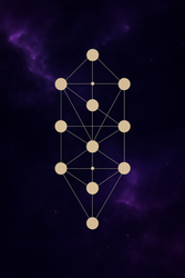 The Path of The Eleven Gates The Path of The Eleven Gates